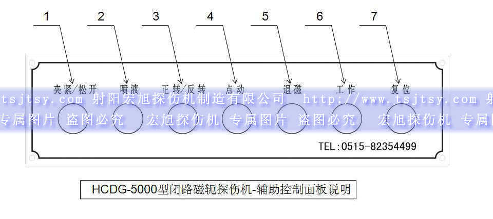 HCDG-5000型闭路磁轭磁粉探伤机辅助控制面板